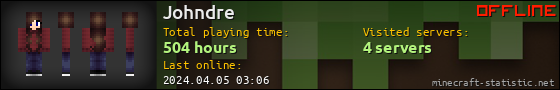 Johndre userbar 560x90