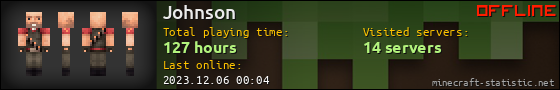 Johnson userbar 560x90
