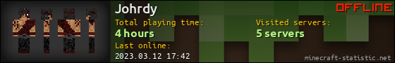 Johrdy userbar 560x90