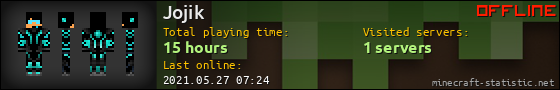 Jojik userbar 560x90