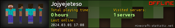 Jojyejeteso userbar 560x90