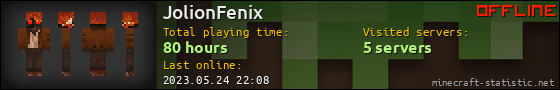 JolionFenix userbar 560x90