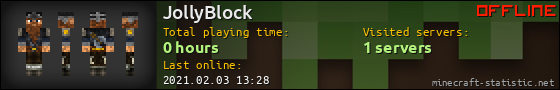 JollyBlock userbar 560x90