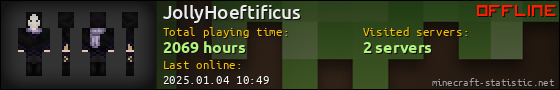 JollyHoeftificus userbar 560x90