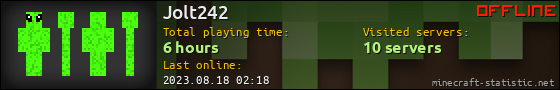 Jolt242 userbar 560x90