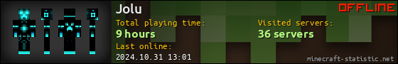 Jolu userbar 560x90