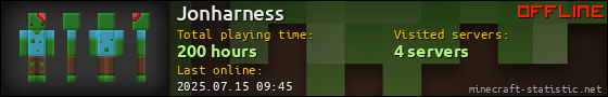 Jonharness userbar 560x90