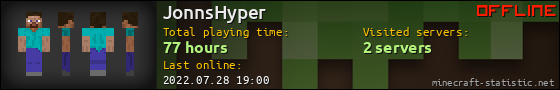 JonnsHyper userbar 560x90