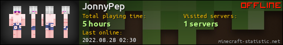 JonnyPep userbar 560x90