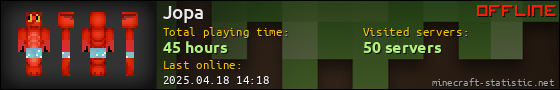 Jopa userbar 560x90