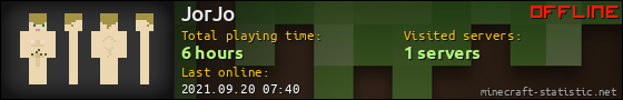 JorJo userbar 560x90