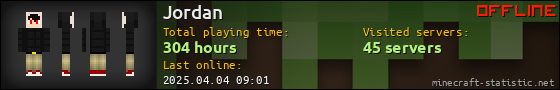 Jordan userbar 560x90