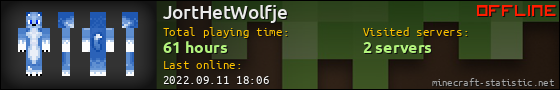 JortHetWolfje userbar 560x90