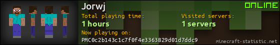 Jorwj userbar 560x90