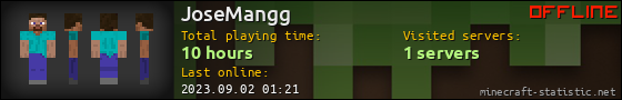JoseMangg userbar 560x90