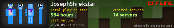 JosephShrekstar userbar 560x90