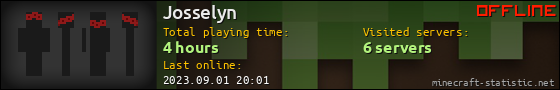 Josselyn userbar 560x90