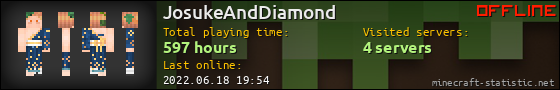 JosukeAndDiamond userbar 560x90