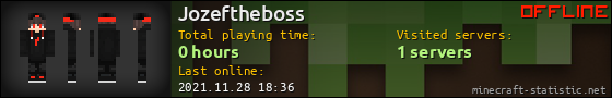 Jozeftheboss userbar 560x90