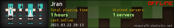 Jran userbar 560x90