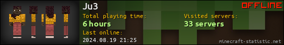Ju3 userbar 560x90