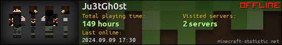 Ju3tGh0st userbar 560x90
