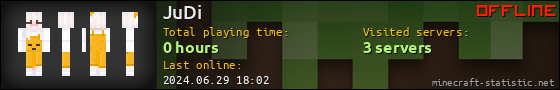 JuDi userbar 560x90