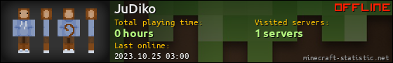 JuDiko userbar 560x90