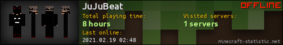 JuJuBeat userbar 560x90