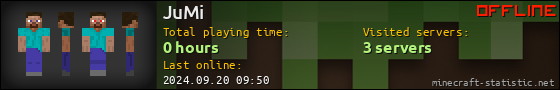 JuMi userbar 560x90
