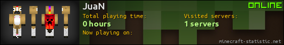 JuaN userbar 560x90