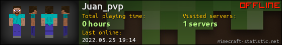 Juan_pvp userbar 560x90