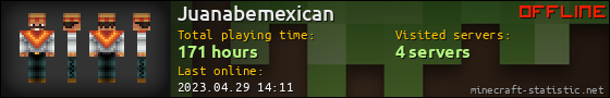 Juanabemexican userbar 560x90