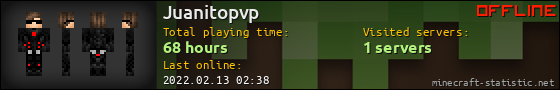 Juanitopvp userbar 560x90