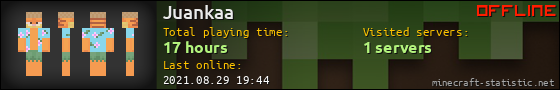 Juankaa userbar 560x90