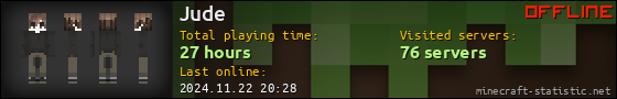 Jude userbar 560x90