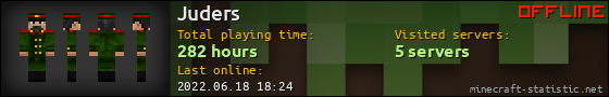 Juders userbar 560x90