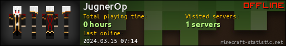 JugnerOp userbar 560x90