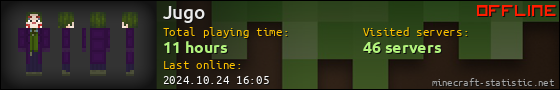 Jugo userbar 560x90