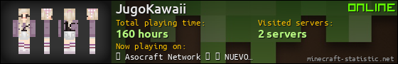 JugoKawaii userbar 560x90
