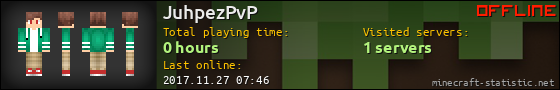 JuhpezPvP userbar 560x90