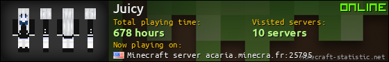 Juicy userbar 560x90
