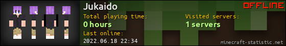 Jukaido userbar 560x90
