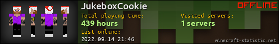JukeboxCookie userbar 560x90