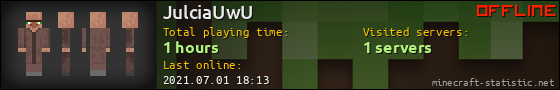 JulciaUwU userbar 560x90