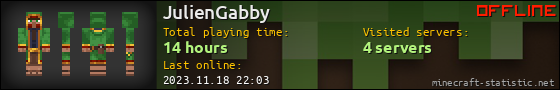 JulienGabby userbar 560x90