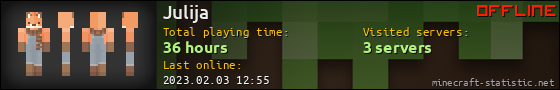 Julija userbar 560x90