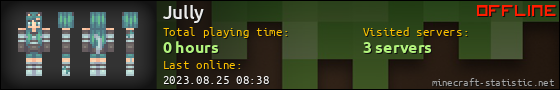 Jully userbar 560x90