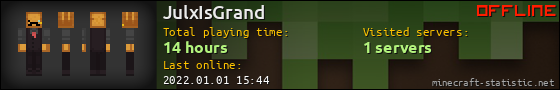 JulxIsGrand userbar 560x90