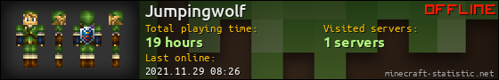 Jumpingwolf userbar 560x90